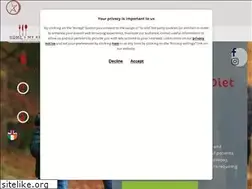 Sites similar to myketogenicdiet.co.uk