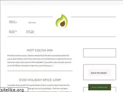 Sites similar to myketogenickitchen.com