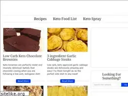 Sites similar to myketorecipes.com
