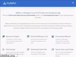 Sites similar to myketotracker.com