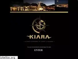 Sites similar to mykiara.com
