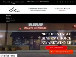 Sites similar to mykiku.com