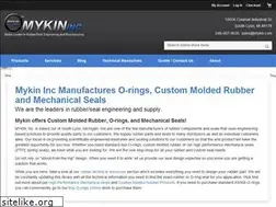 Sites similar to mykin.com