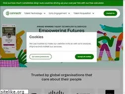 Sites similar to mykindafuture.com