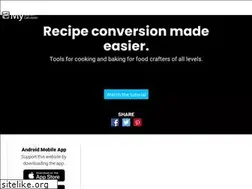 Sites similar to mykitchencalculator.com