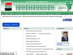 Sites similar to mykizner.ru