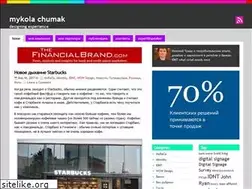 Sites similar to mykolachumak.com