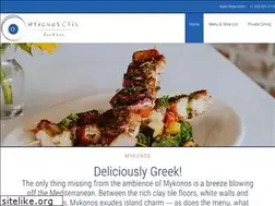 Sites similar to mykonosabq.com