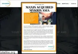 Sites similar to mykris.net