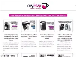 Sites similar to mykup.com