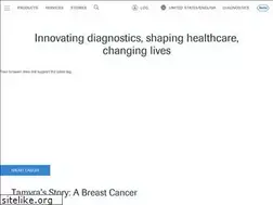 Sites similar to mylabonline.com