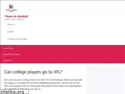 Sites similar to mylearningkey.com