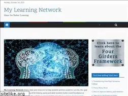 Sites similar to mylearningnetwork.com