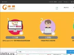 Sites similar to mylegoo.com