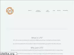 Sites similar to mylfx.com