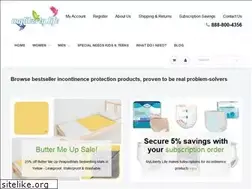 Sites similar to myliberty.life