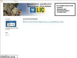 Sites similar to mylicplans.blogspot.com