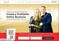 Sites similar to mylifestyleacademy.com
