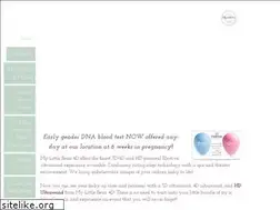 Sites similar to mylittlebean4d.com