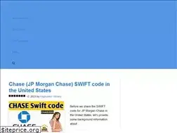 Sites similar to myloanoffer.net