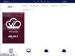 Sites similar to myloc.de