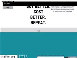 Sites similar to mylocalfoodie.com.au