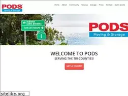 Sites similar to mylocalpods.com