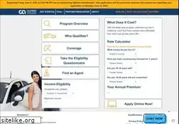 Sites similar to mylowcostauto.com
