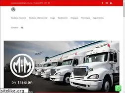 Sites similar to mym.mx