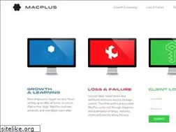 Sites similar to mymacplus.com
