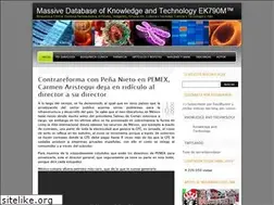 Sites similar to mymanuel.wordpress.com