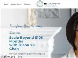 Sites similar to mymarketability.com