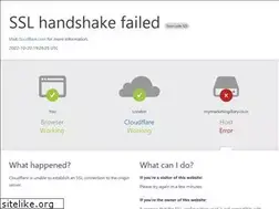 Sites similar to mymarketingdiary.co.in