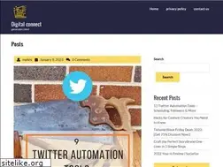 Sites similar to mymarketingideas.com
