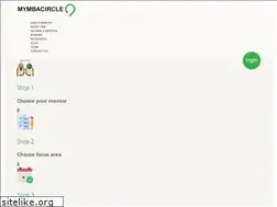 Sites similar to mymbacircle.com