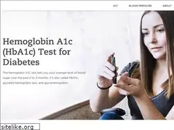 Sites similar to mymedicalscore.com