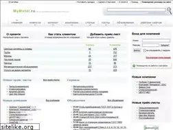 Sites similar to mymetal.ru