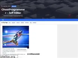 Sites similar to mymiller.name