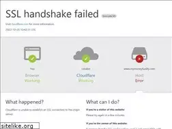 Sites similar to mymoneybuddy.com
