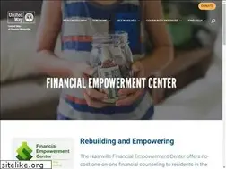 Sites similar to mymoneynashville.org