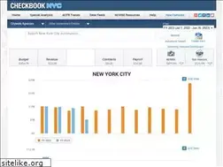 Sites similar to mymoneynyc.com