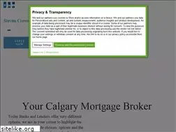 Sites similar to mymortgagebroker.com