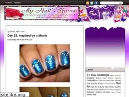 Sites similar to mynailshaven.blogspot.com