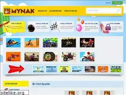 Sites similar to mynak.com