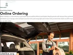 Sites similar to mynaturalmarket.com