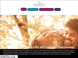 Sites similar to myncu.com