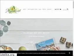 Sites similar to myndfuel.net