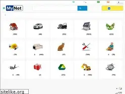 Sites similar to mynet.bg