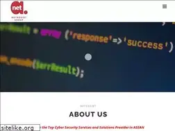 Sites similar to mynetassist.com
