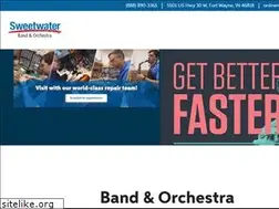 Sites similar to mynettmusic.com